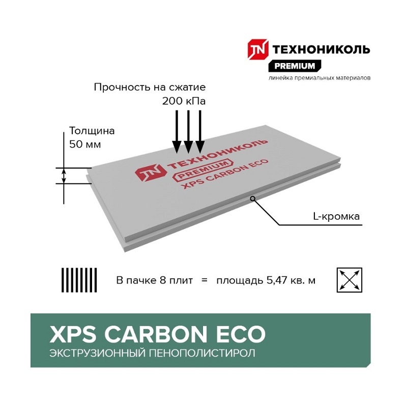Пенополистирол экструдированный Технониколь XPS Carbon Eco 1180х580х50 мм, 8 шт