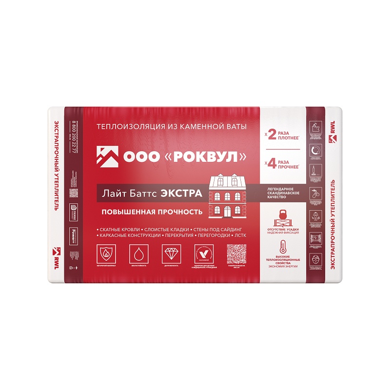 Утеплитель Rockwool Лайт Баттс Экстра 1000х600х50 мм, 8 шт